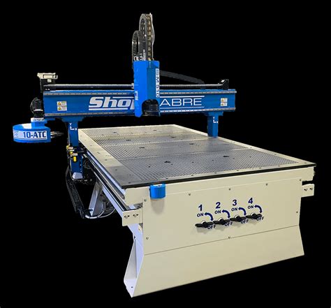 portable cnc router manufacturer|american made cnc routers.